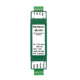 1-CH encoder speed measurement or 2-CH DI frequency measurement,