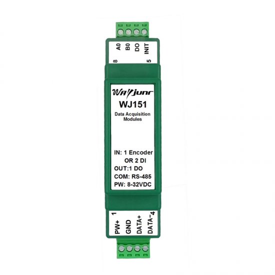 1-CH encoder speed measurement or 2-CH DI frequency measurement,