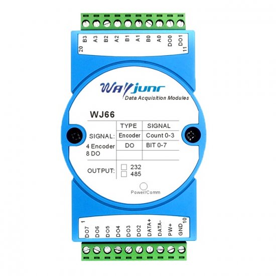 Encoder angle speed displacement pulse counter