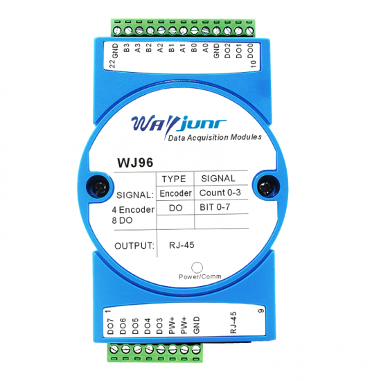 4-way encoder pulse counter, 8-way DO, MODBUS TCP module