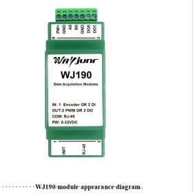 1-channel grating ruler magnetic grating ruler to ModbusTCPWJ190